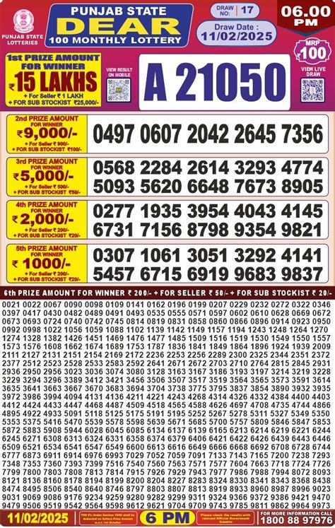 surabhi lottery result|See Result .